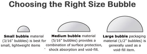 bubble wrap 1 inch